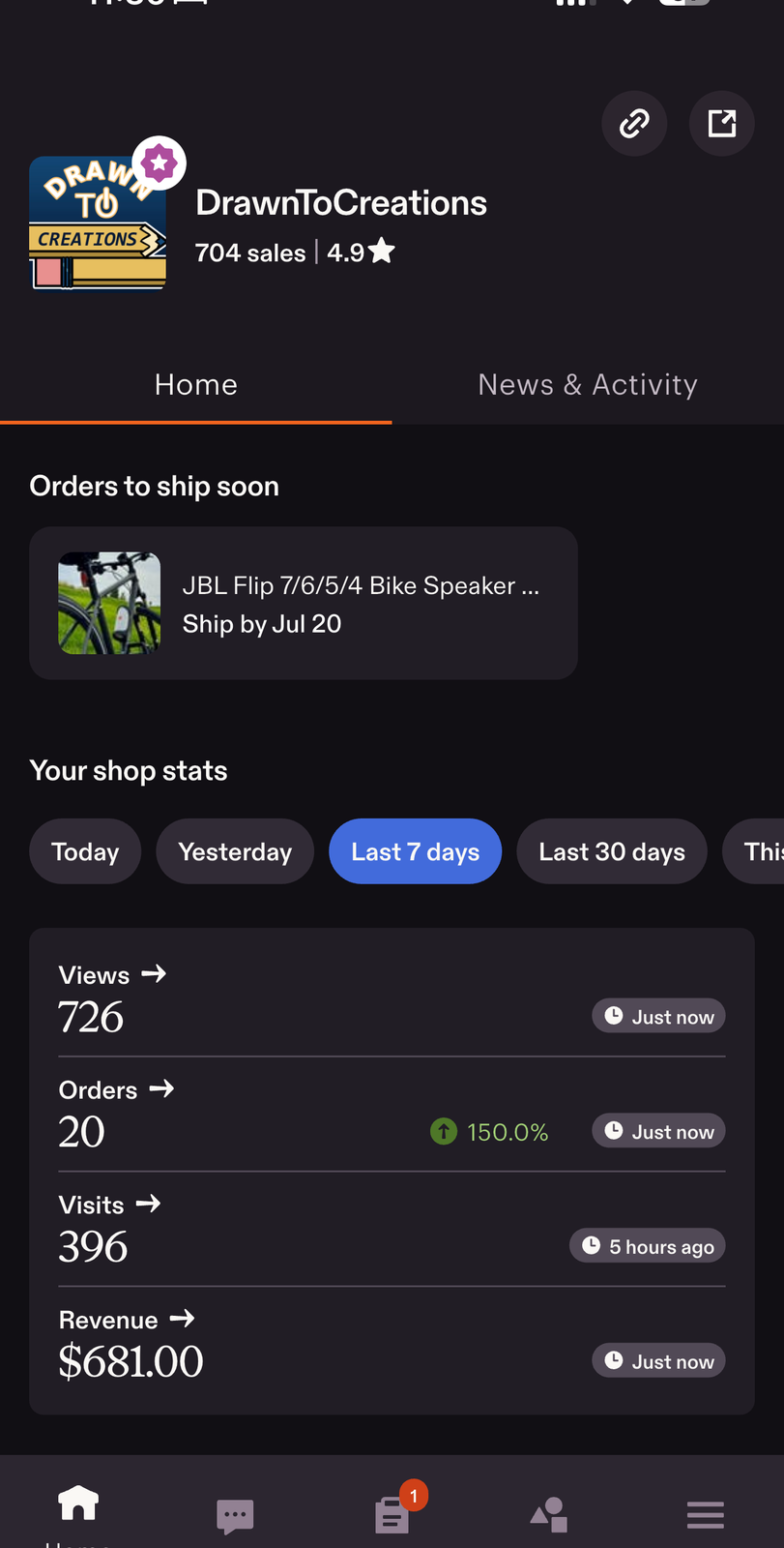 The Etsy Seller app dashboard for DrawnToCreations showing 704 sales and last-7-day stats