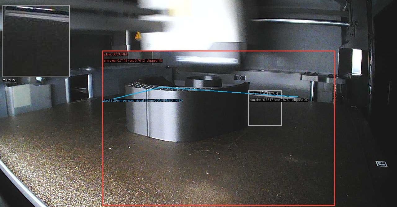 plate-check debug frame: a Bambu P1S bed close to the camera with a print, all regions OCCUPIED and a cyan bed-edge line