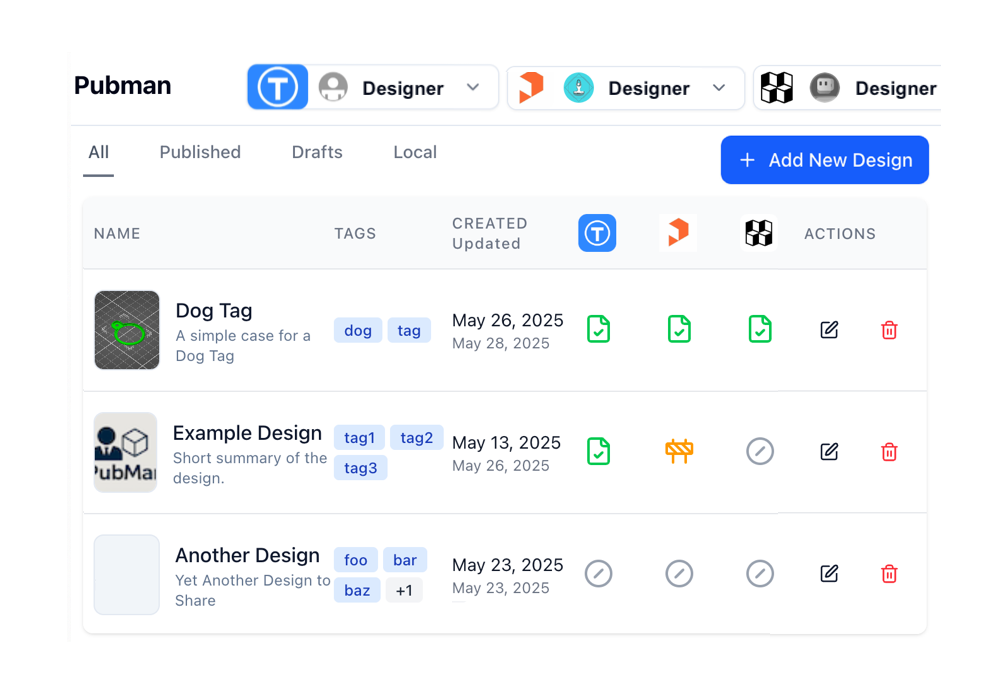 Building PubMan – Part 2: Alpha Testing Begins!